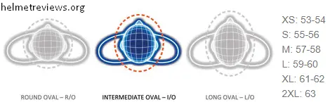 airoh valor size chart